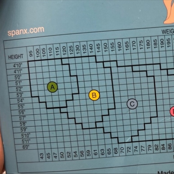 SPANX spandex bundle - Picture 4 of 4